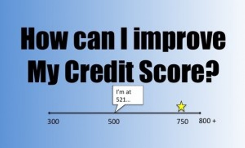 521 credit score car loan